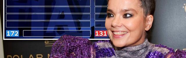 Ime pevačice Bjork smo pogrešno izgovarali: Poznato kako je pravilno, sve je objašnjeno u "Slagalici"