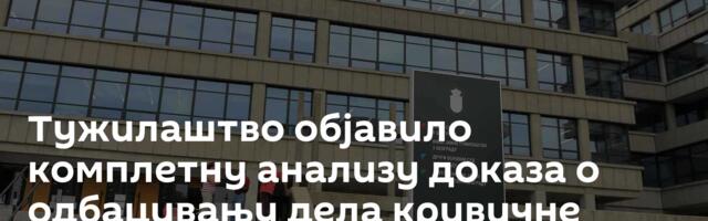 Тужилаштво објавило комплетну анализу доказа о одбацивању дела кривичне пријаве против Милића