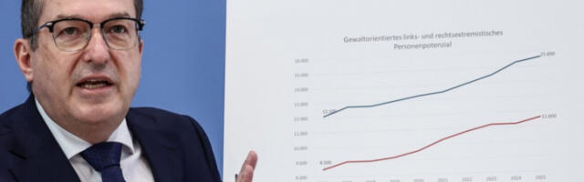 Берлин подигао ниво терористичке претње: земља мора бити спремна за напад