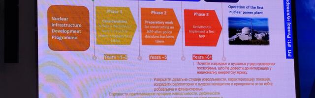 Srbija na pragu nuklearne revolucije: Šta nas čeka do 2040. godine?