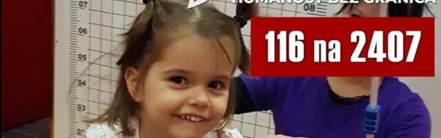 Pomozimo Nađi slanjem 116 na 2407