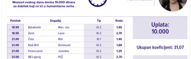 Humanitarni tiket u podne: Vanja Milačić tipuje za BELhospice