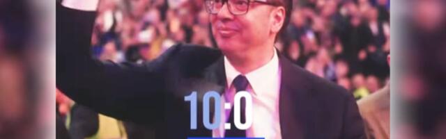 "10:0 NIJE PROGNOZA, OVO JE REZULTAT" Predsednik Vučić poslao snažnu poruku: Uspeli smo da odbranimo Srbiju, sad je vreme da pružimo ruku protivnicima (VIDEO)