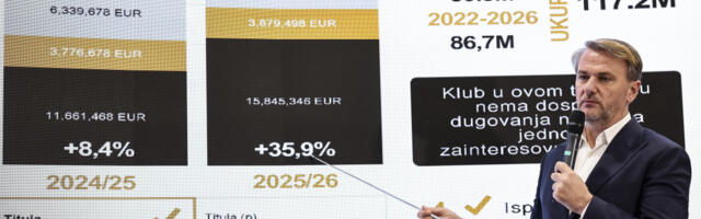 Na plate stručnog štaba u KK Partizan otišlo 13.835.000€: Ovako izgleda detaljan izveštaj po sezonama (FOTO)