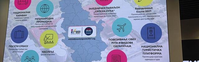 Paviljon Srpska kuća centralno mesto predstavljanja jedinica lokalne samouprave na EXPO 2027