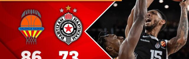 Partizan silovito krenuo, ali ipak pao na gostovanju u Valensiji