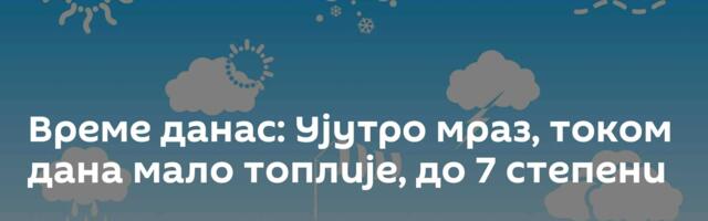 Време данас: Ујутро мраз, током дана мало топлије, до 7 степени