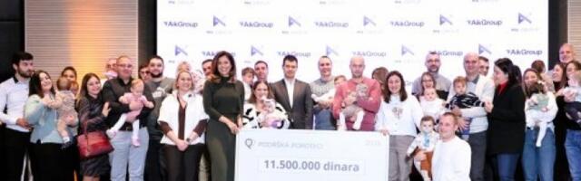 MK GROUP I AIKGROUP IZDVOJILE 11,5 MILIONA DINARA ZA „PODRŠKU PORODICI”