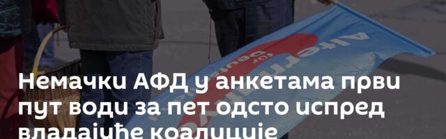 Немачки АФД у анкетама први пут води за пет одсто испред владајуће коалиције