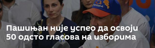Пашињан није успео да освоји 50 одсто  гласова на изборима
