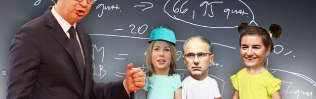 ODGOVORNA VLAST KOJA BRINE O VAMA Đedović Handanović kao u panici, Brnabić čeka Vučića - Macut otvara vrtić