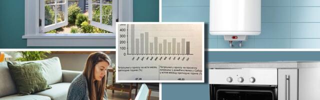 Evo kako podneti prigovor na račun za struju: Građani imaju pravo na reklamaciju zbog većih iznosa