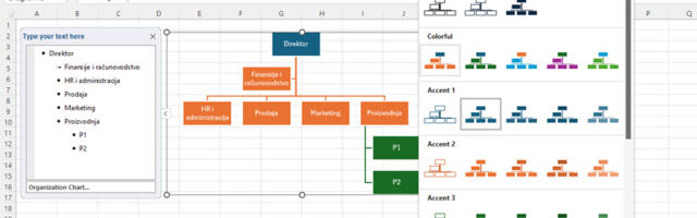 Izrada pametnih dijagrama u Excel izveštajima