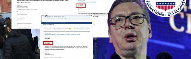 FAKULTETIMA MILION OD USAID I TOKOM BLOKADA! Šokantni podaci iz američkih registara otvaraju mnoga pitanja! ČITAJTE U SRPSKOM TELEGRAFU!