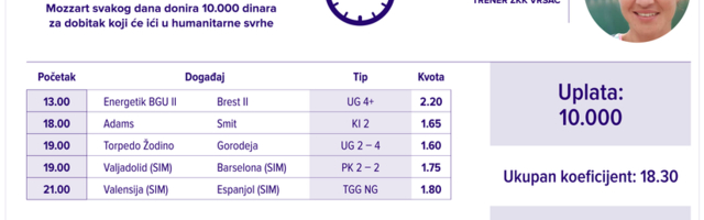 Humanitarni tiket u podne: Marina Mandić tipuje za Opštu bolnicu u Vršcu