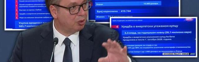 Sve o novim merama za penzionere koje je najavio predsednik Vučić: Ko dobija novac, a šta pojeftinjuje?