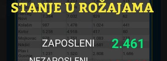Treba li nam veći civilizacijski šamar?