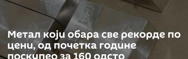 Метал који обара све рекорде по цени, од почетка године поскупео за 160 одсто
