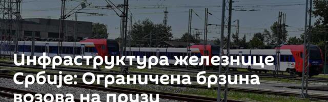Инфраструктура железнице Србије: Ограничена брзина возова на прузи Београд-Суботица