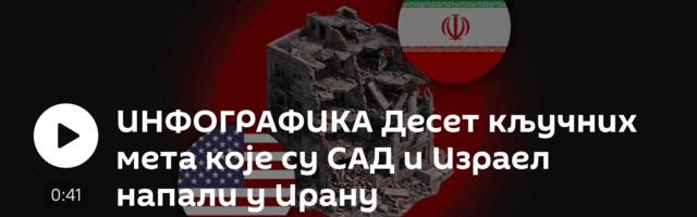 ИНФОГРАФИКА Десет кључних мета које су САД и Израел напали у Ирану