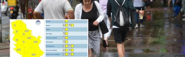 UKLJUČEN ŽUTI METEOALARM U CELOJ SRBIJI! Najnovije upozorenje RHMZ - moguća izlivanja pojedinih reka