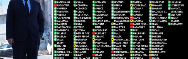 Zukorlić izvršio pritisak – Srbija ipak glasala za Gazu u Ujedinjenim nacijama