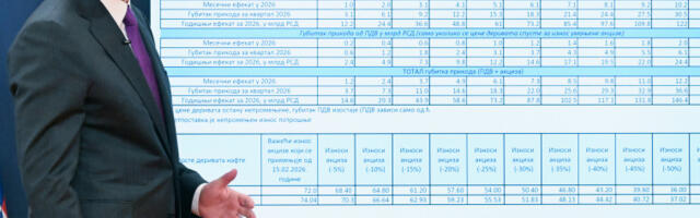 Држава није играчка, већ озбиљна ствар