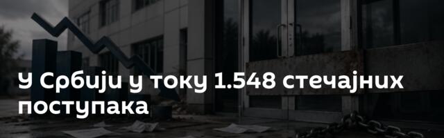 У Србији у току 1.548 стечајних поступака