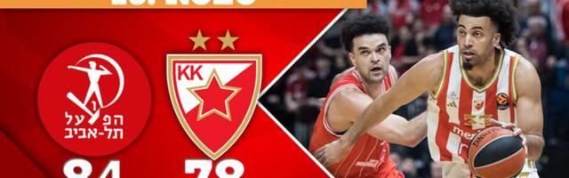 Treći poraz u nizu u Evroligi za crveno-bele: Zvezda pala posle nestvarne drame u Izraelu!