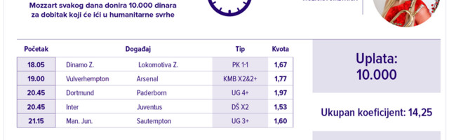 Humanitarni tiket u podne: Danijela Veselinović tipuje za MS platformu Srbije