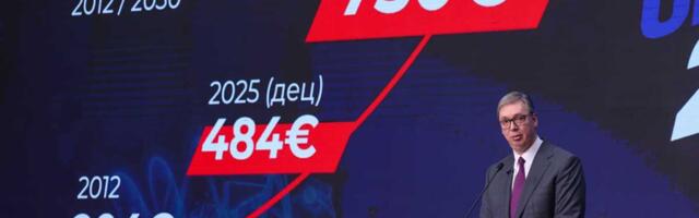 VUČIĆ TRASIRA PUT NAŠE BUDUĆNOSTI Predsednik se oglasio: Plan i program napretka jedne zemlje je osnova onoga na čemu zasnivate njen uspeh! (VIDEO)