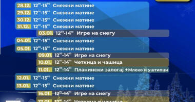 Zima za priču na vrhu Tornika