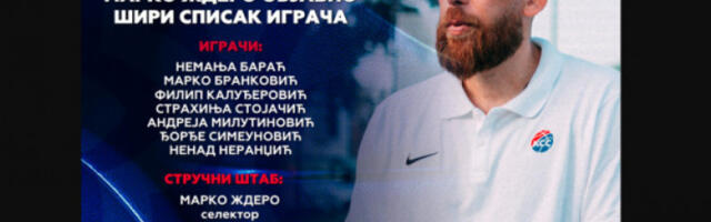 Марко Ждеро објавио шири списак баскеташа Србије за Светско првенство