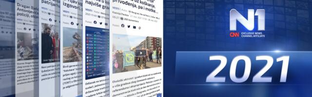 Pogledajte listu najčitanijih tekstova u 2021. godini
