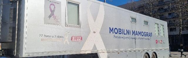 Mobilni mamograf na Trgu partizana u narednih mesec dana