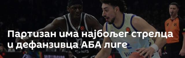 Партизан има најбољег стрелца и дефанзивца АБА лиге