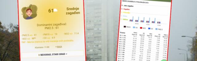 NEŠTO SE OVDE NE UKPLAPA: Barata se različitim podacima, GRAĐANI IMAJU PRAVO DA ZNAJU PUNU ISTINU!