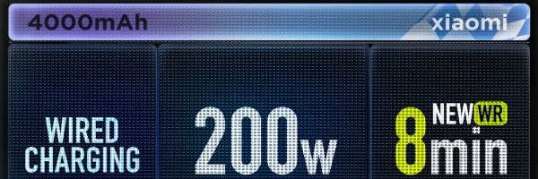 Xiaomi radi na ekstremno brzom punjaču od 200W
