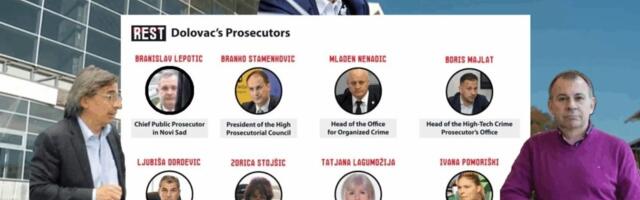 Izostavljeni svedoci: Kako je duboka država preko odmetnutog tužilačkog sistema sakrila istinu o nadstrešnici i pokrenula kontrolisani haos