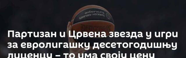 Партизан и Црвена звезда у игри за евролигашку десетогодишњу лиценцу – то има своју цену