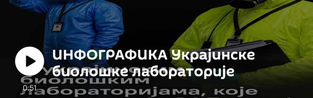 ИНФОГРАФИКА Украјинске биолошке лабораторије