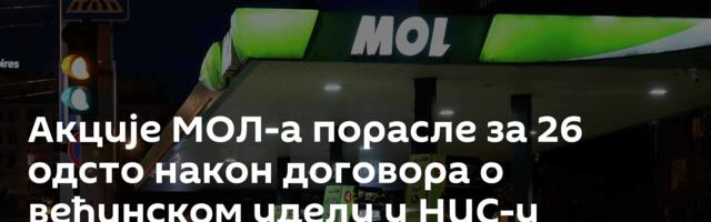 Акције МОЛ-а порасле за 26 одсто након договора о већинском уделу у НИС-у