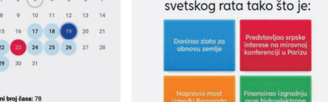 Датум провере за квалитетнији рад наставника у учионици
