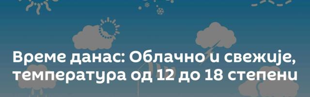 Време данас: Облачно и свежије, температура од 12 до 18 степени