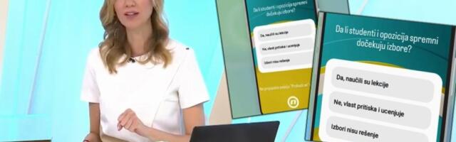 Skandal nad skandalima! "Nova S" i "N1" pozivaju na krvoproliće: Objavili anketu za koju bi u drugoj zemlji odgovarali (VIDEO)