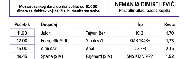 Humanitarni tiket u podne: Nemanja Dimitrijević tipuje za lečenje devojčice Sofije Kovačević