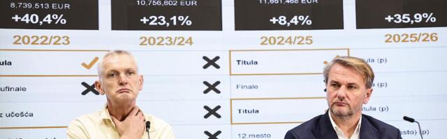 PASPALJ BRUTALNO UDARIO NA GROBARE! Sportski direktor Partizana žestoko osudio ponašanje na utakmici u Areni: Najsramotnija slika koju sam doživeo!