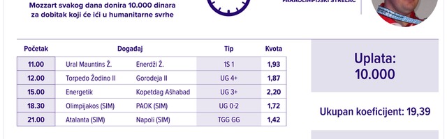 Humanitarni tiket u podne: Dragan Ristić tipuje za KBC Kragujevac