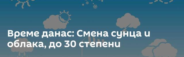 Време данас: Смена сунца и облака, до 30 степени