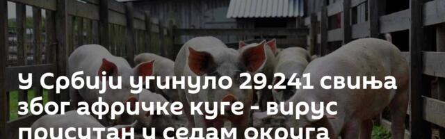 У Србији угинуло 29.241 свиња због афричке куге - вирус присутан у седам округа